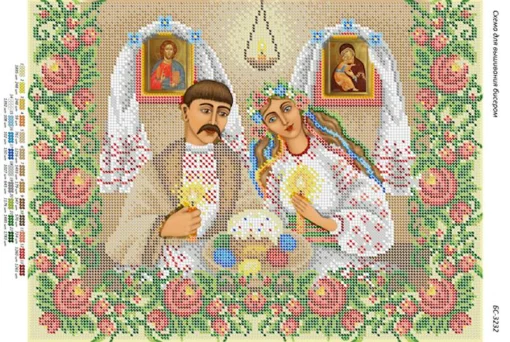 Святкування Великодня 