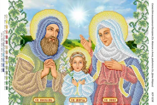 Св. Іоаким і Анна, батьки Пресвятої Діви Марії 