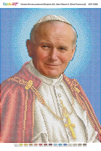 Св. Іоан Павло II, Папа Римський