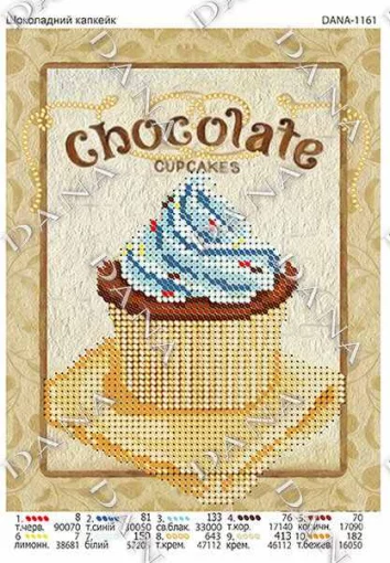 Шоколадний капкейк