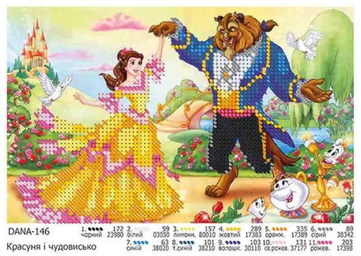 Красуня і чудовисько 