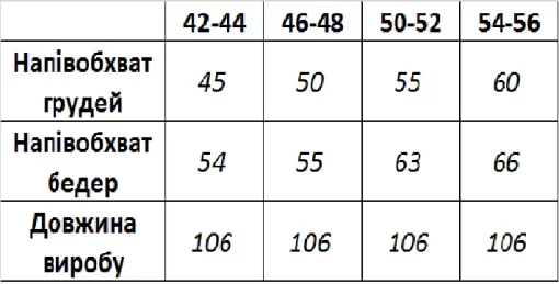 Пошита сукня &quot;Ніжна пісня&quot; 