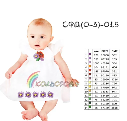Сарафан дитячий СФД-015 (0-3 роки)